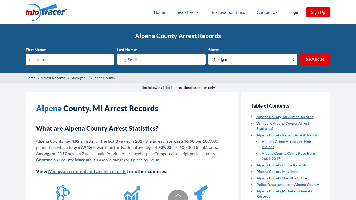 Alpena County, MI Arrests, Mugshots & Jail Records - InfoTracer